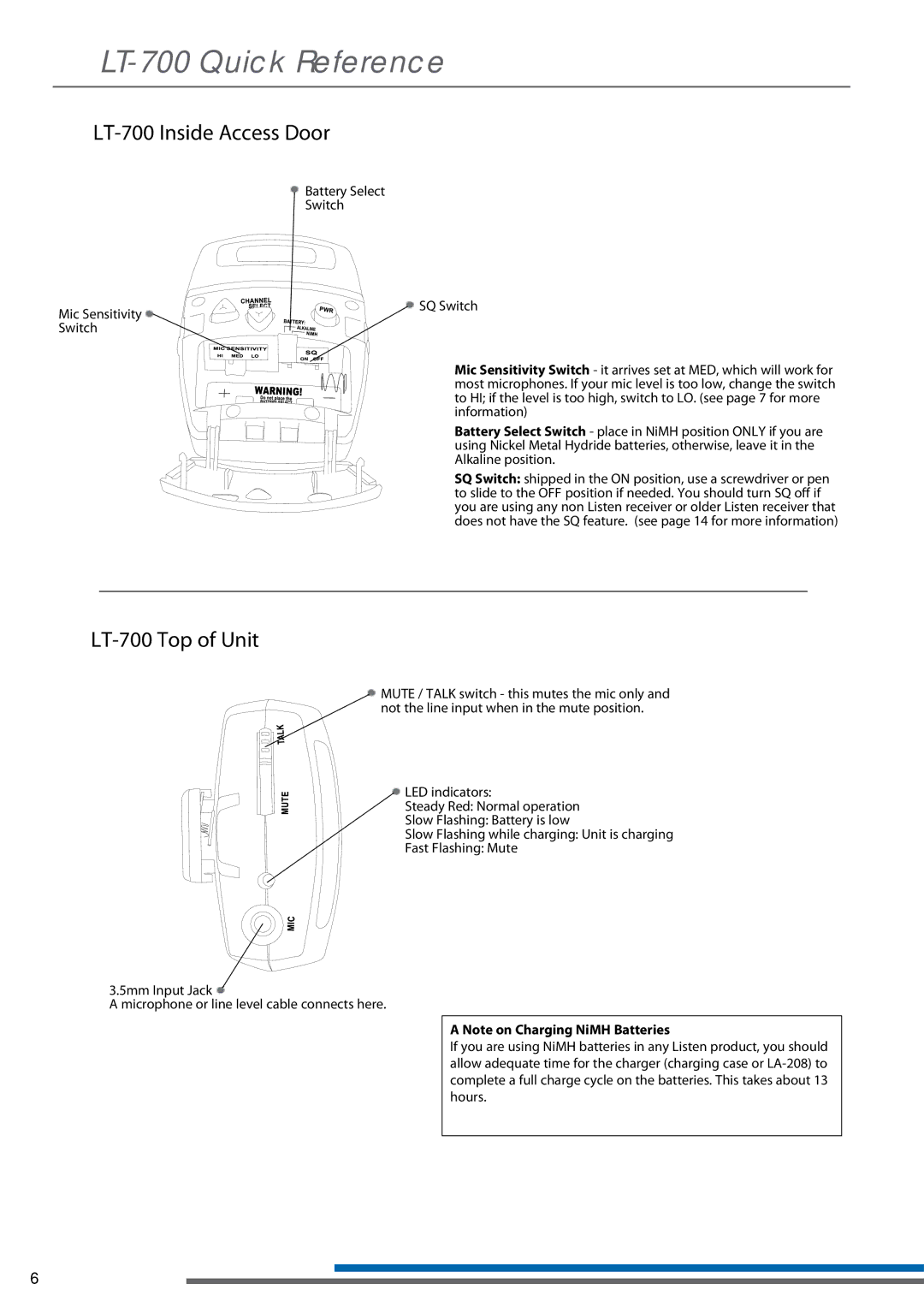 Listen Technologies LT-700-150 manual LT-700 Inside Access Door 