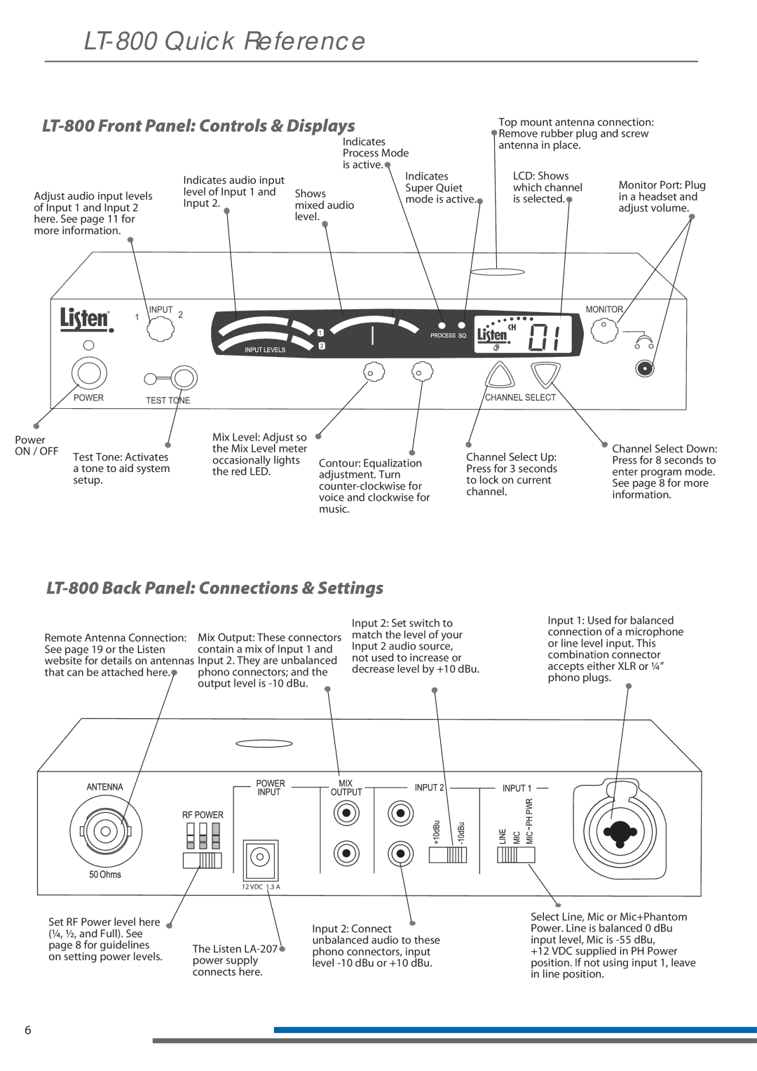 Listen Technologies LT-800-150 manual LT-800 Quick Reference, LT-800 Front Panel Controls & Displays 