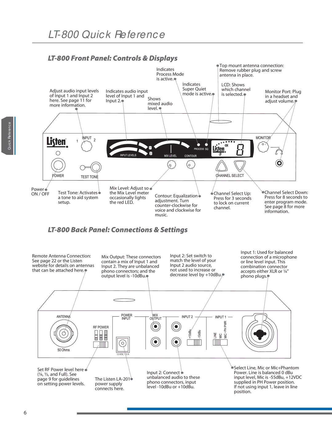 Listen Technologies LT-800-216, LT- 800-072 manual LT-800 Quick Reference, LT-800 Front Panel Controls & Displays 