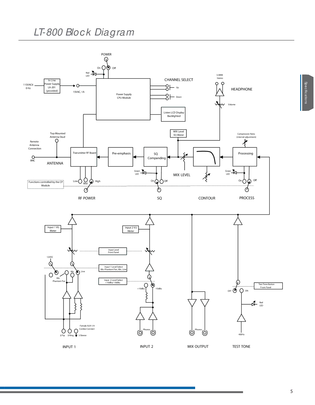 Listen Technologies LT- 800-072, LT-800-216 manual LT-800 Block Diagram, Headphone 