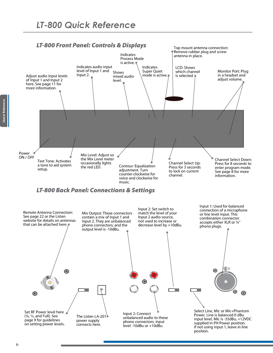 Listen Technologies LT-800-216, LT-800-072 manual LT-800 Quick Reference, LT-800 Front Panel Controls & Displays 