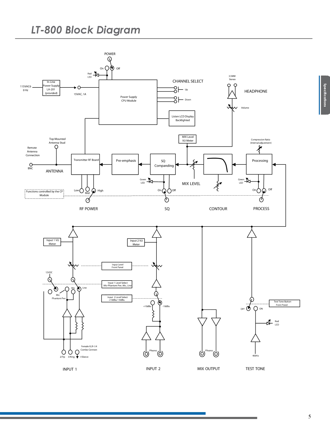 Listen Technologies LT-800-072, LT-800-216 manual LT-800 Block Diagram, Headphone 