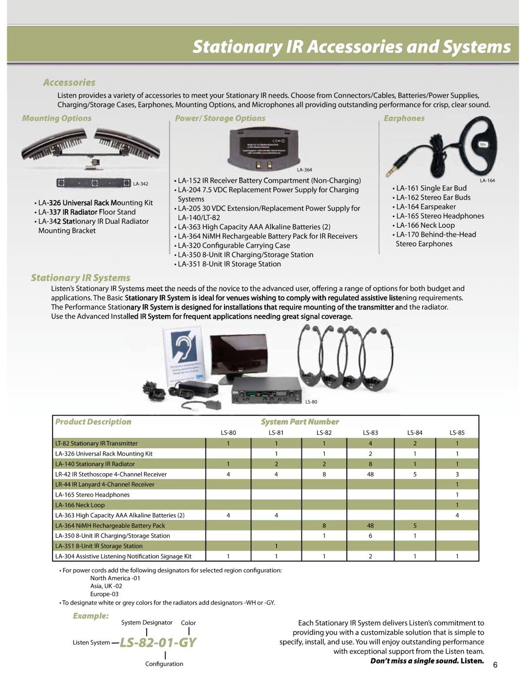 Listen Technologies LT-82 manual Stationary IR Accessories and Systems, Stationary IR Systems 