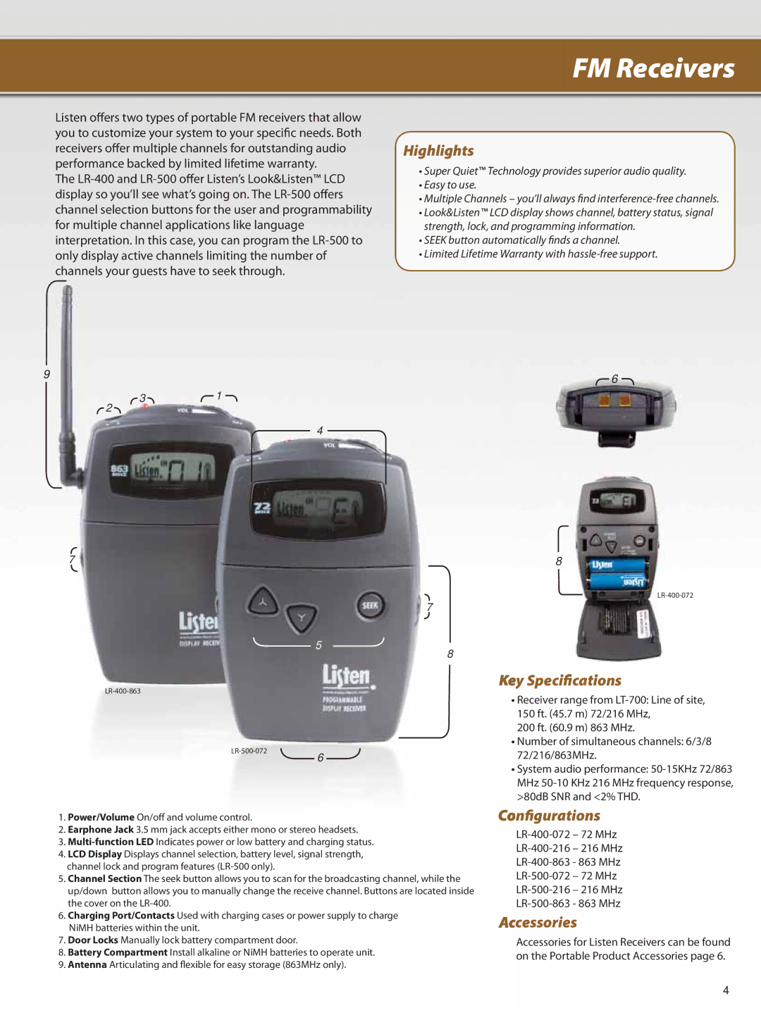 Listen Technologies Portable FM manual FM Receivers 