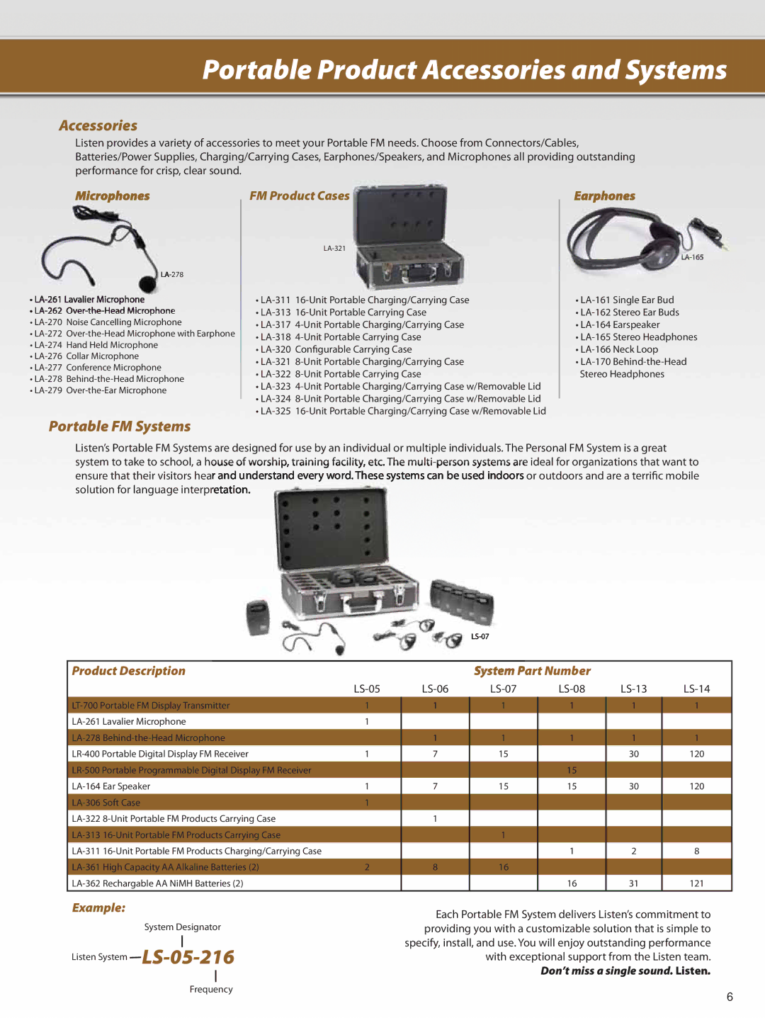 Listen Technologies manual Portable Product Accessories and Systems, Portable FM Systems 