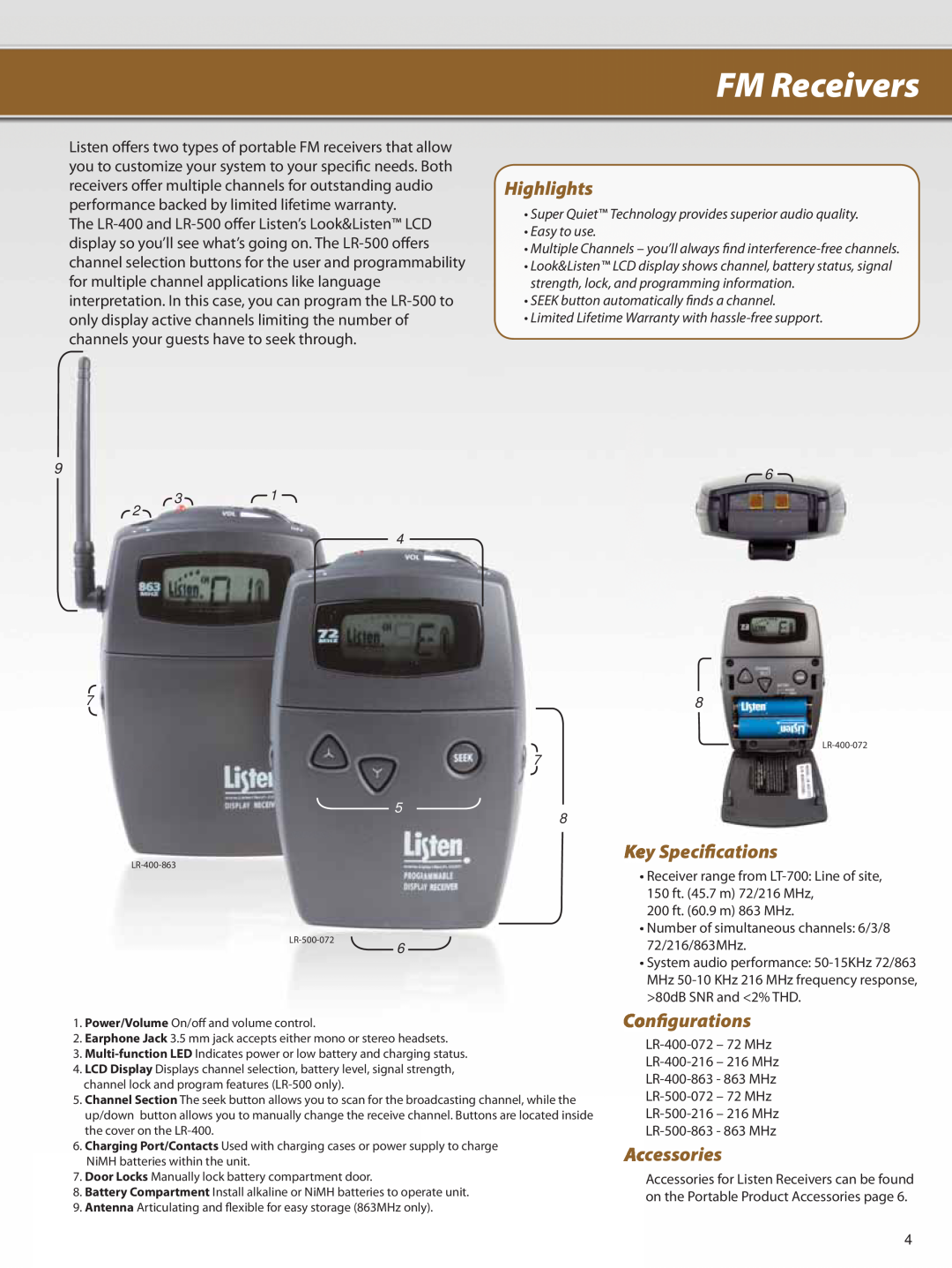 Listen Technologies Portable FM FM Receivers, Highlights, Key Specifications, Configurations, Accessories, Easy to use 