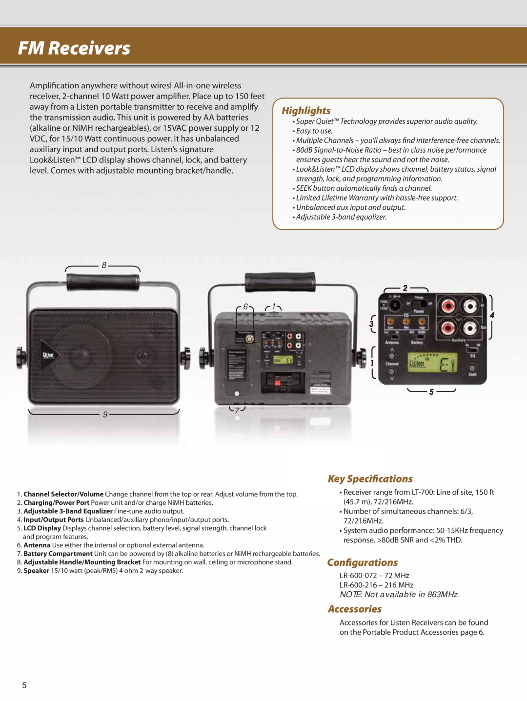 Listen Technologies Portable FM manual FM Receivers, Highlights, Key Specifications, Configurations, Accessories 