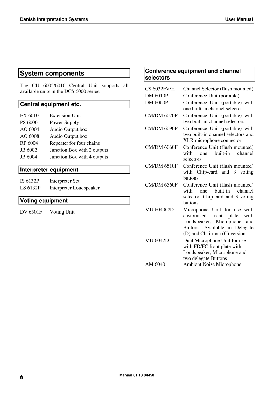 Listen Technologies PS 6000 user manual System components, Central equipment etc, Interpreter equipment, Voting equipment 