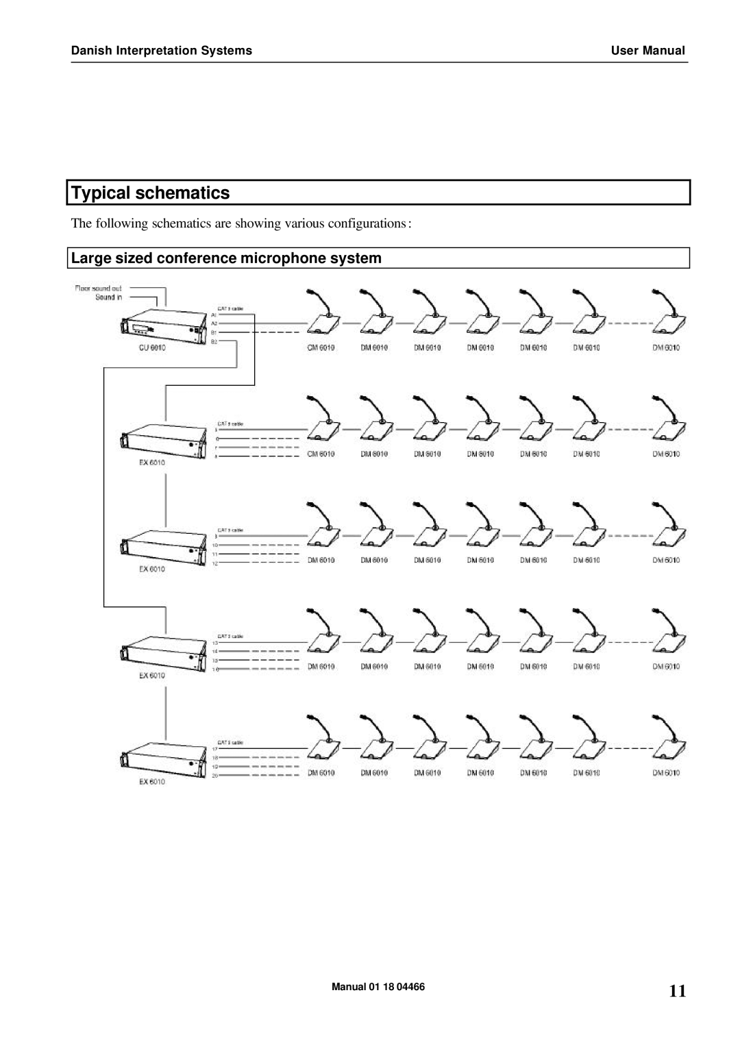 Listen Technologies RP 6004 user manual Typical schematics, Large sized conference microphone system 