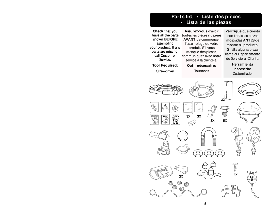 Little Tikes ISPE002AA manual Parts list Liste des pièces Lista de las piezas, Assurez-vous davoir, Tool Required 
