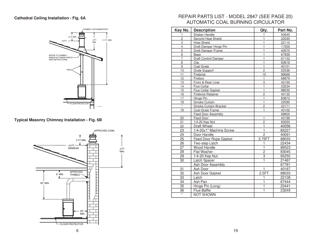 Little Wonder 2847 owner manual Typical Masonry Chimney Installation B 