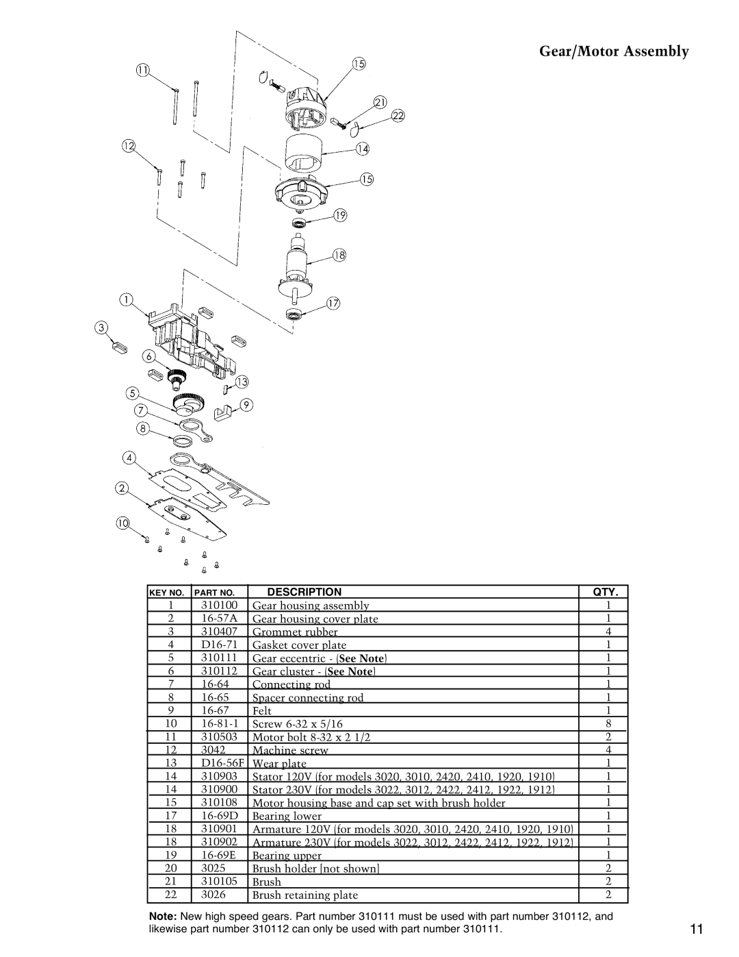 Little Wonder 1912, 3022, 3010, 2410, 2420, 1920, 3020, 2412, 1922, 1910, 2422, 3012 owner manual Gear/Motor Assembly, Description QTY 