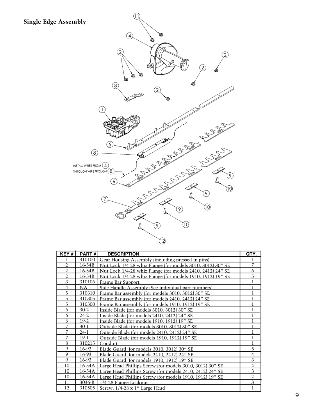 Little Wonder 2422, 3022, 3010, 2410, 2420, 1920, 3020, 2412, 1922, 1910, 3012, 1912 Single Edge Assembly, KEY # Description QTY 