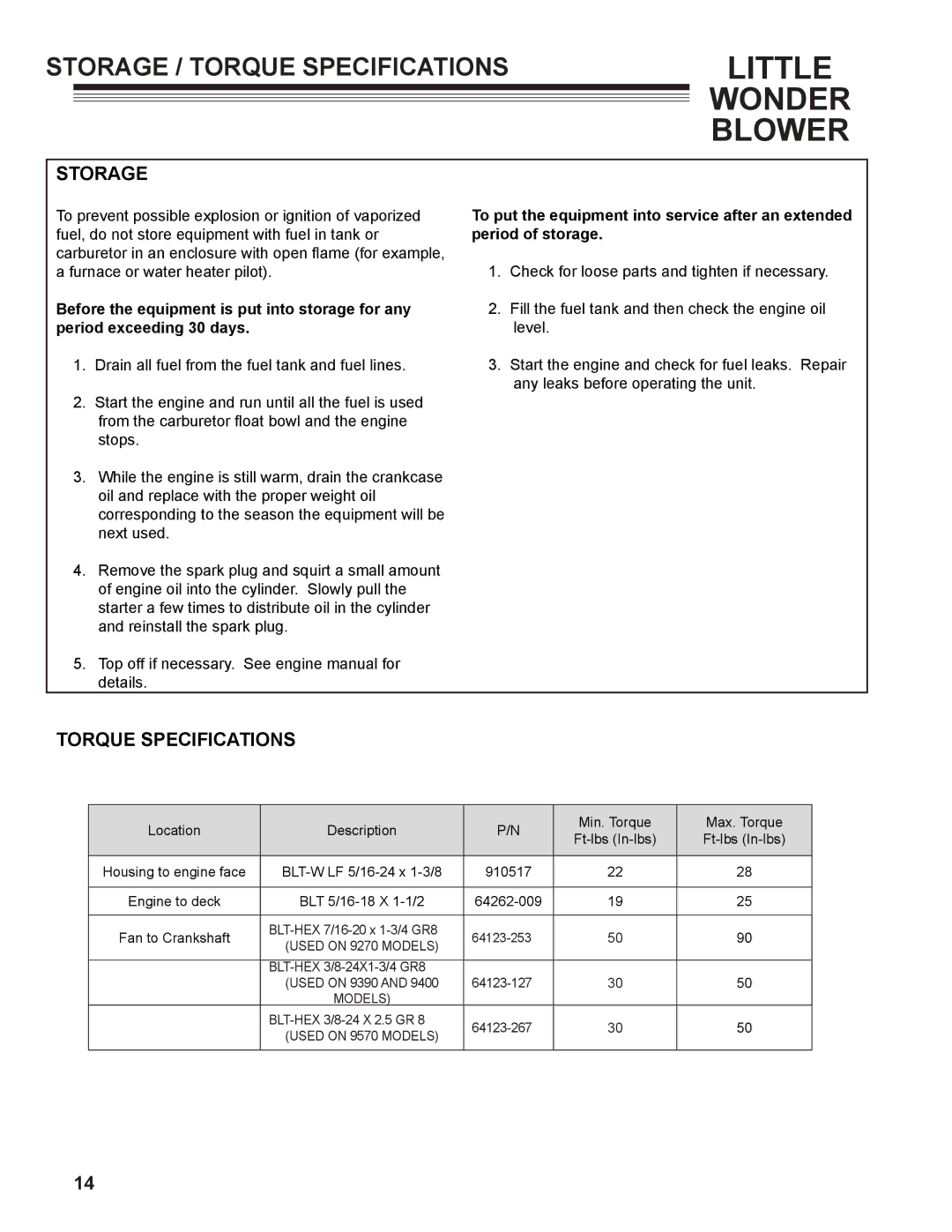Little Wonder 2/1/1990, 4/1/1970, 3/1/1970, 3/1/2000, 2/1/1970 owner manual Storage / Torque Specifications 