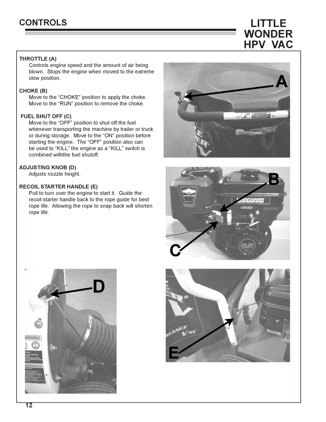 Little Wonder 5612-00-01 manual Throttle a, Choke B, Fuel Shut OFF C, Adjusting Knob D, Recoil Starter Handle E 