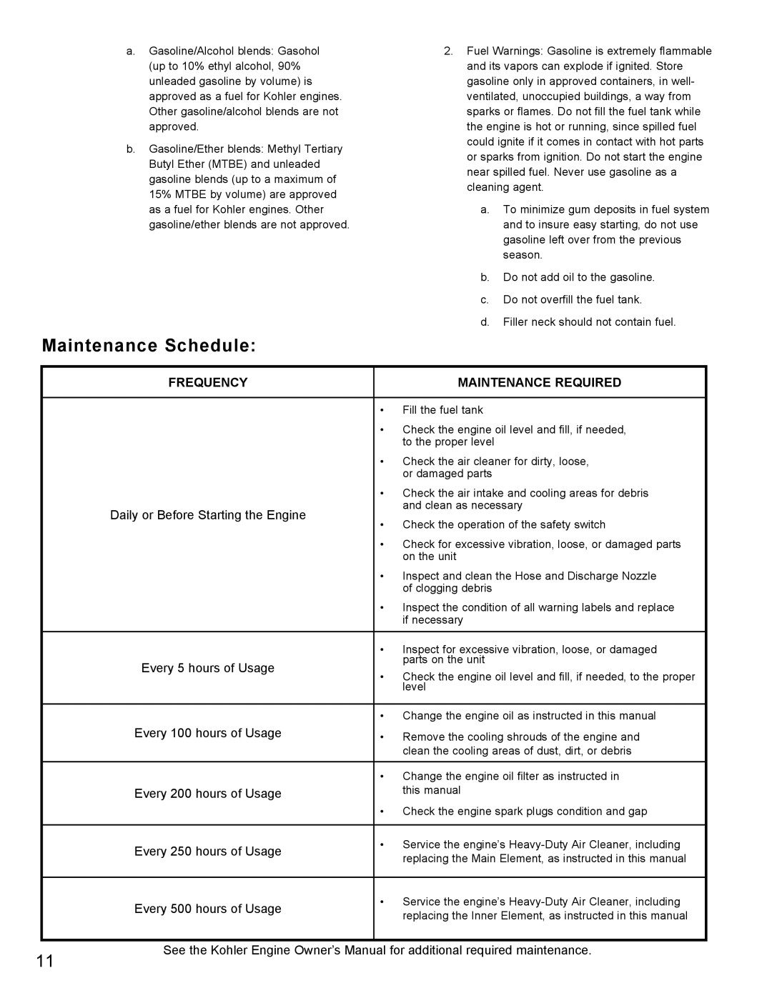 Little Wonder 8271, 8221 manual Maintenance Schedule, Frequency Maintenance Required 