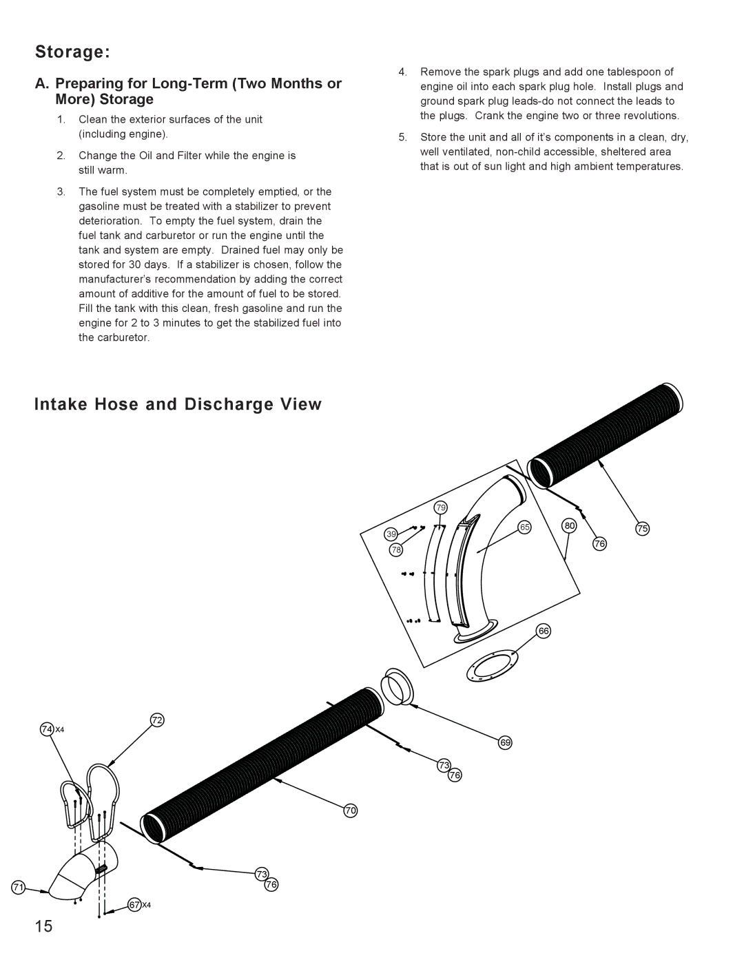 Little Wonder 8271, 8221 manual Intake Hose and Discharge View, Preparing for Long-Term Two Months or More Storage 