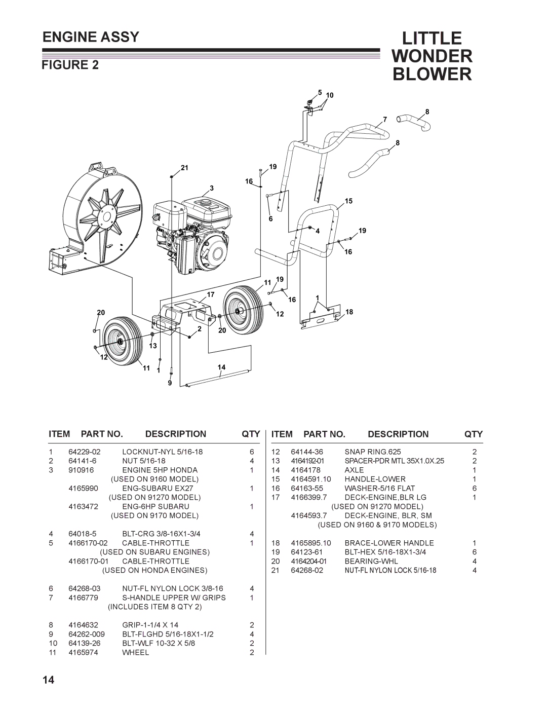 Little Wonder 91270-03-01, 2/1/1960 owner manual Engine Assy, Item Part no Description QTY 