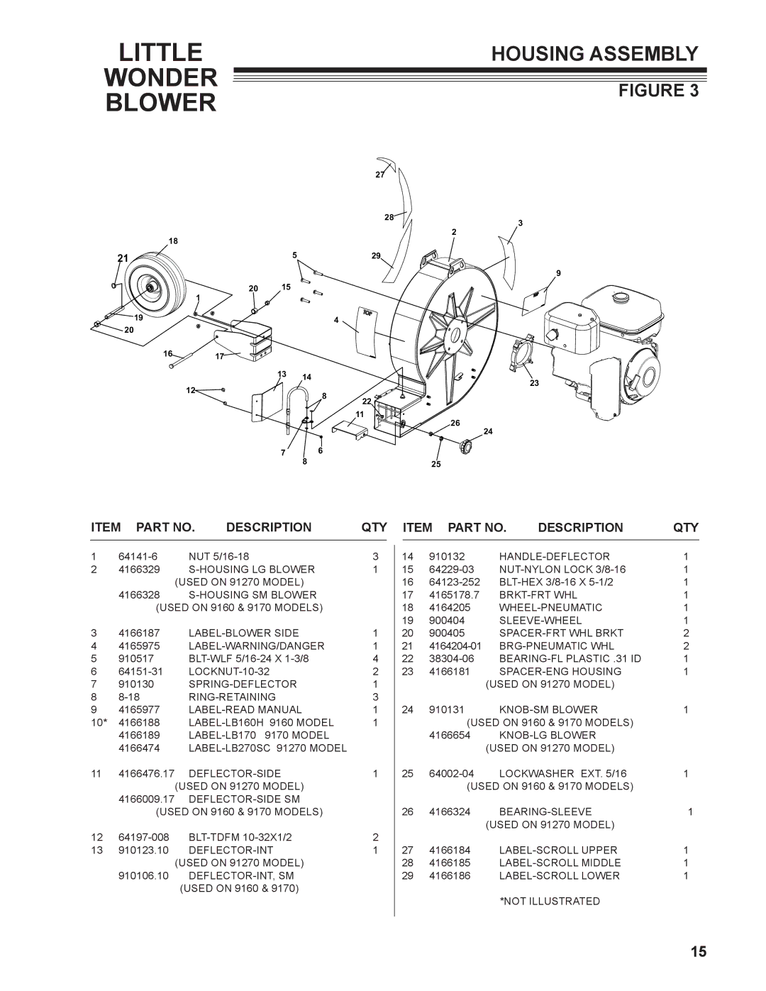 Little Wonder 2/1/1960, 91270-03-01 owner manual Housing Assembly 