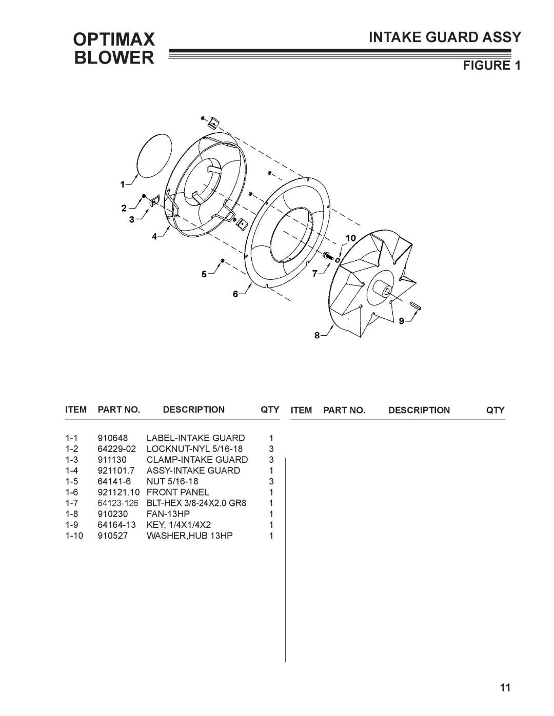 Little Wonder 9131-00-01 technical manual Intake Guard Assy, Description QTY Item Part no 