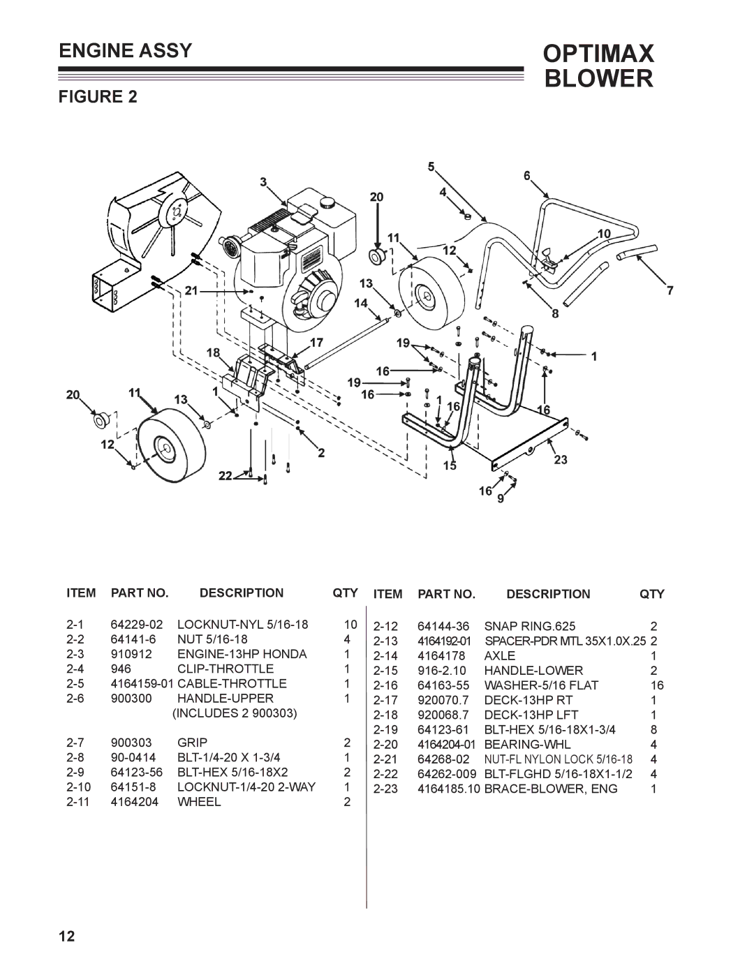 Little Wonder 9131-00-01 technical manual Engine Assy, Description QTY 