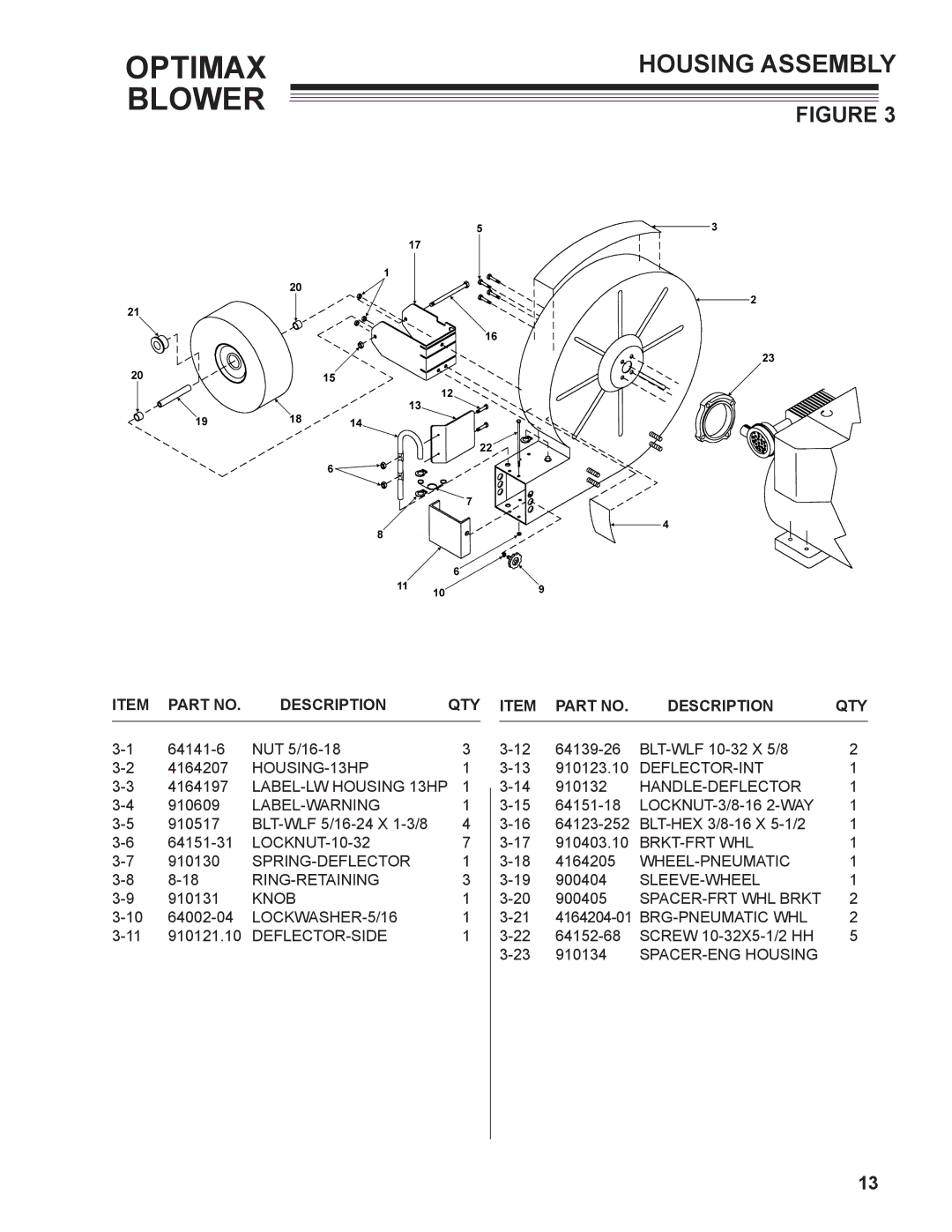 Little Wonder 9131-00-01 technical manual Housing Assembly 