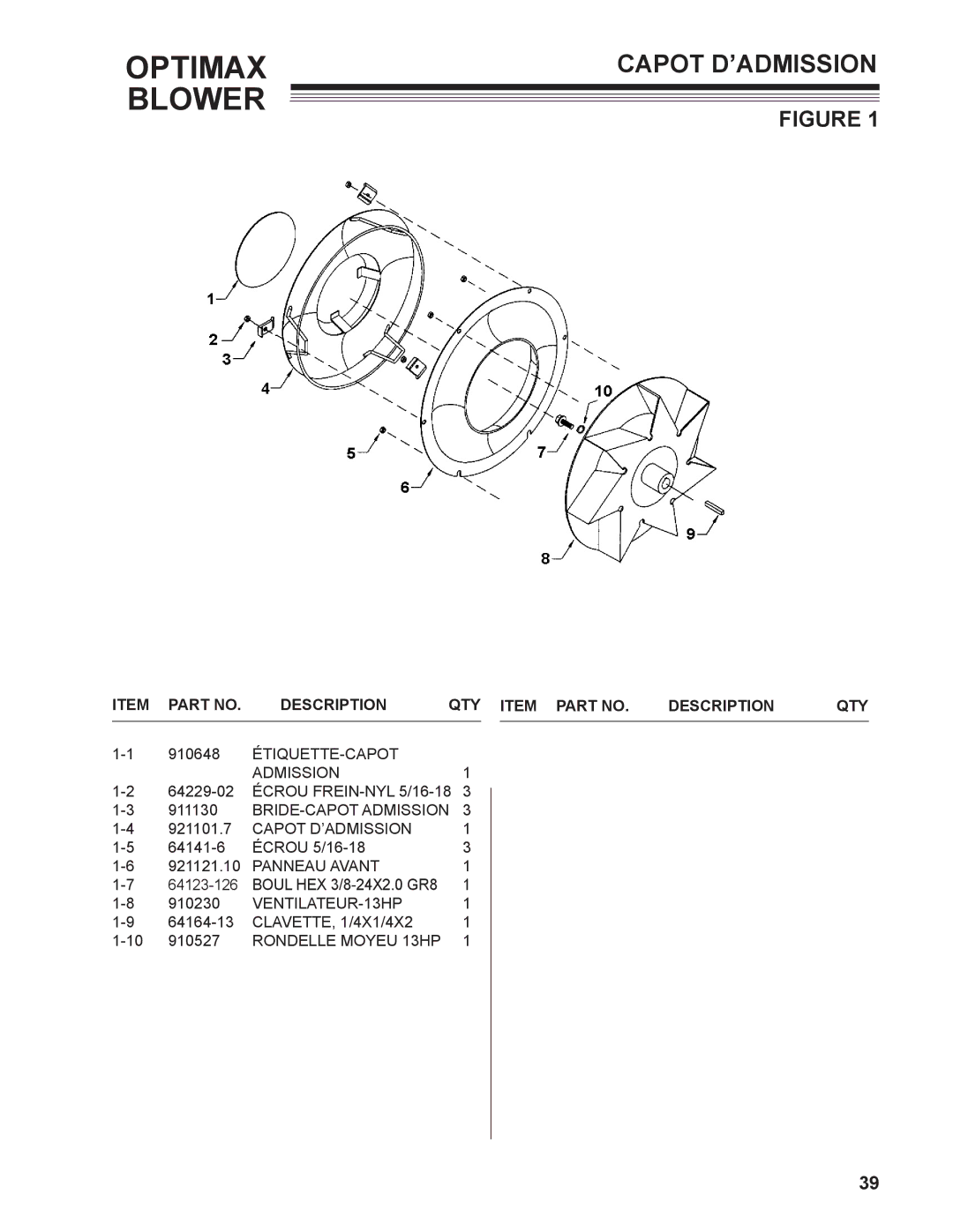 Little Wonder 9131-00-01 technical manual Capot D’ADMISSION, Description QTY Item Part no 