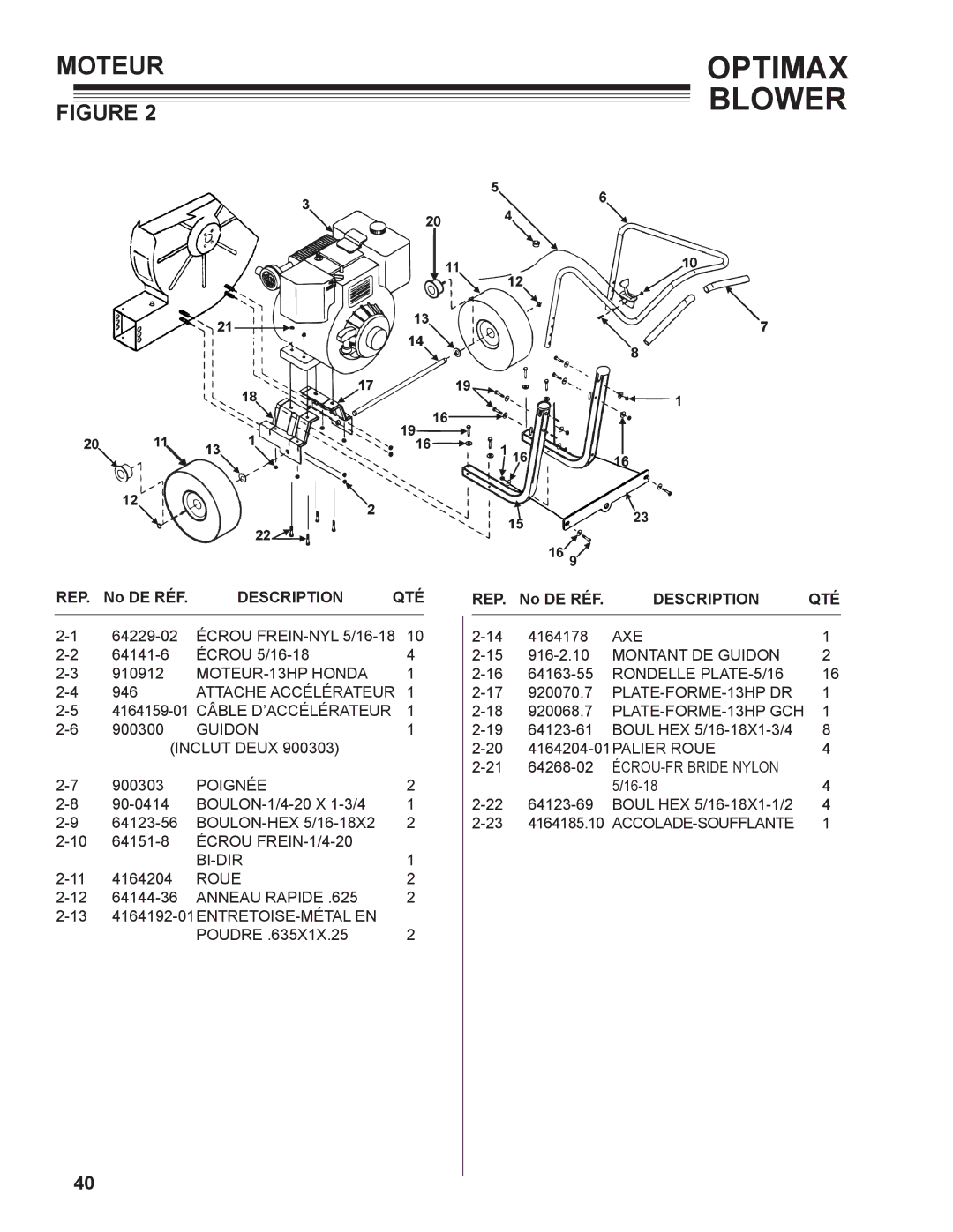 Little Wonder 9131-00-01 technical manual Moteur, Rep, No DE RÉF, Description QTÉ 