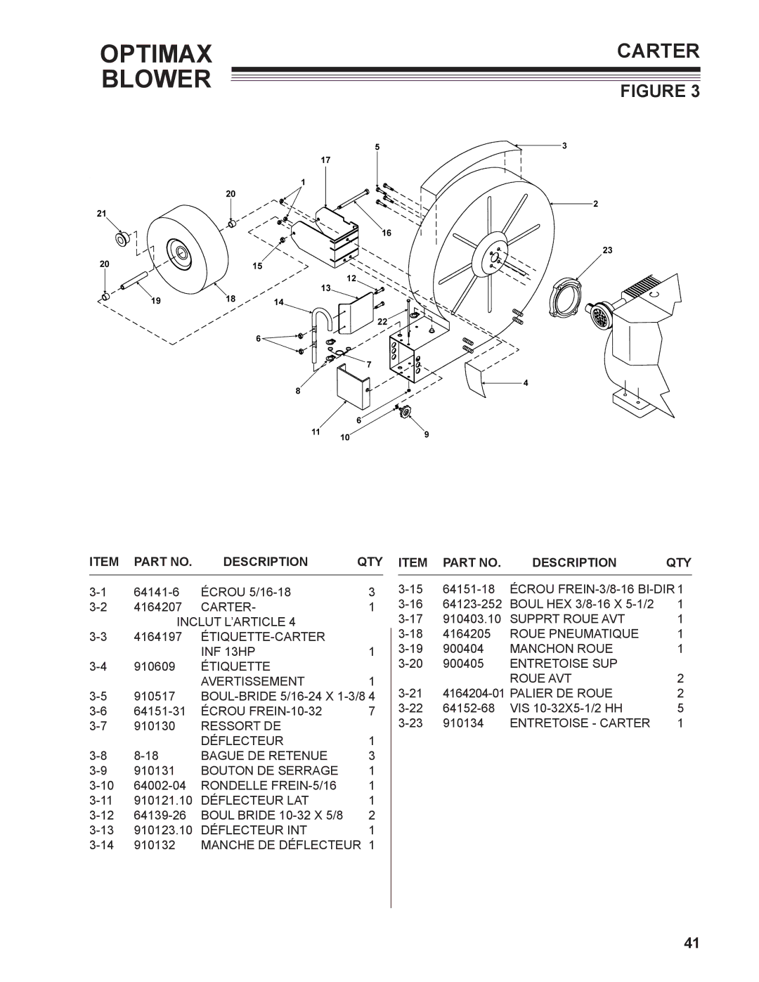 Little Wonder 9131-00-01 technical manual Carter, Description QTY 