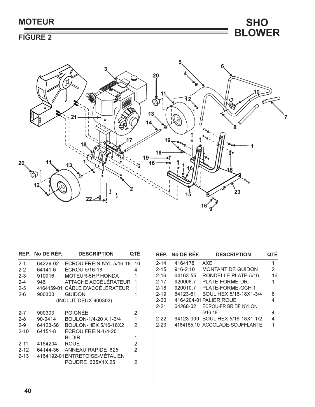 Little Wonder 9502-00-01 technical manual Moteur, Rep, No DE RÉF, Description QTÉ 