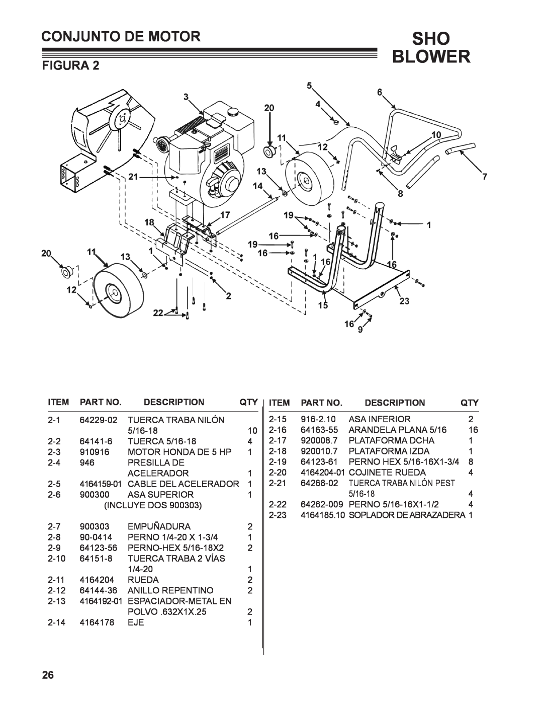 Little Wonder 9502-00-01 technical manual Conjunto De Motor, Sho Blower, Figura, Description 