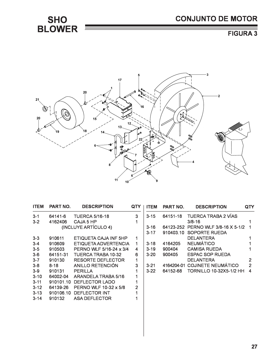 Little Wonder 9502-00-01 technical manual Sho Blower, Conjunto De Motor, Figura, Description 