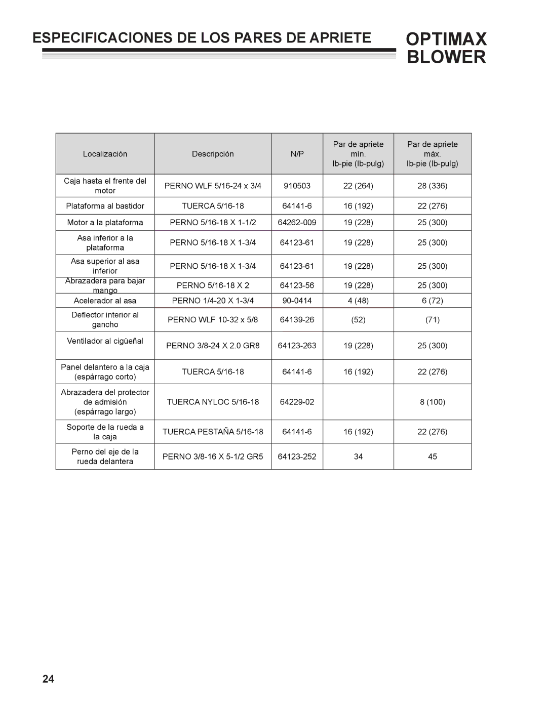 Little Wonder LB601-00-01 technical manual Especificaciones DE LOS Pares DE Apriete Optimax 