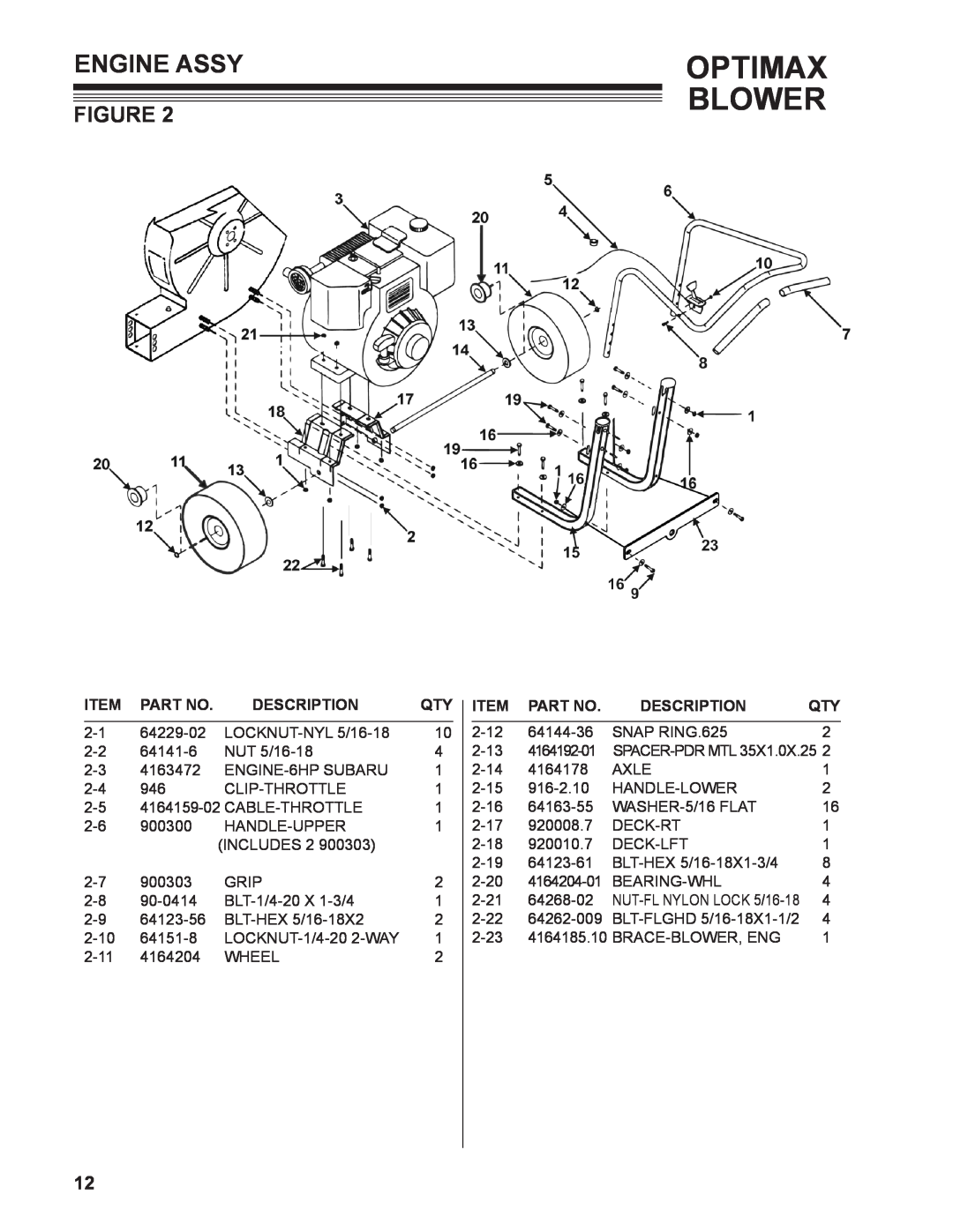 Little Wonder LB601-00-01 technical manual Engine Assy, Optimax Blower, Description, NUT-FL NYLON LOCK 5/16-18 