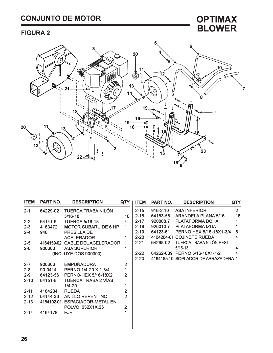 Little Wonder LB601-00-01 technical manual Conjunto De Motor, Optimax Blower, Figura, Description 