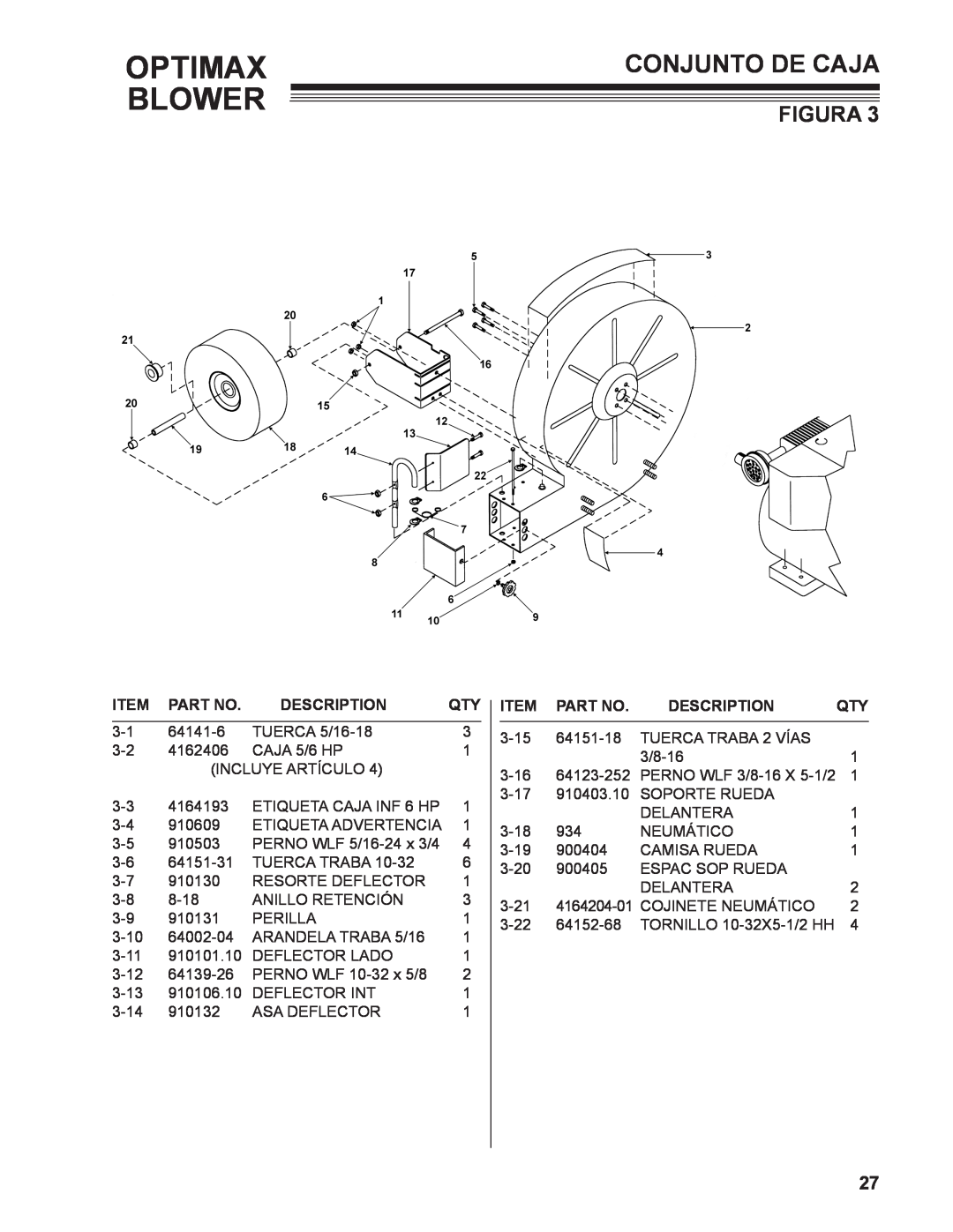 Little Wonder LB601-00-01 technical manual Conjunto De Caja, Optimax Blower, Figura, Description 