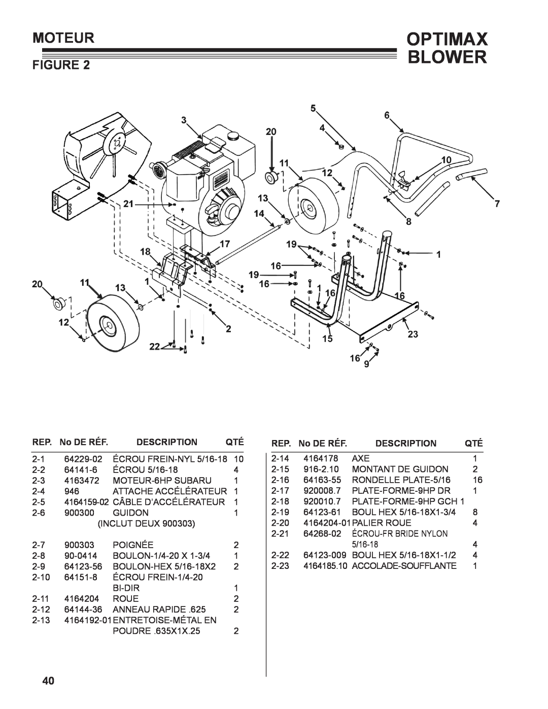 Little Wonder LB601-00-01 technical manual Moteur, Optimax Blower, No DE RÉF, Description 