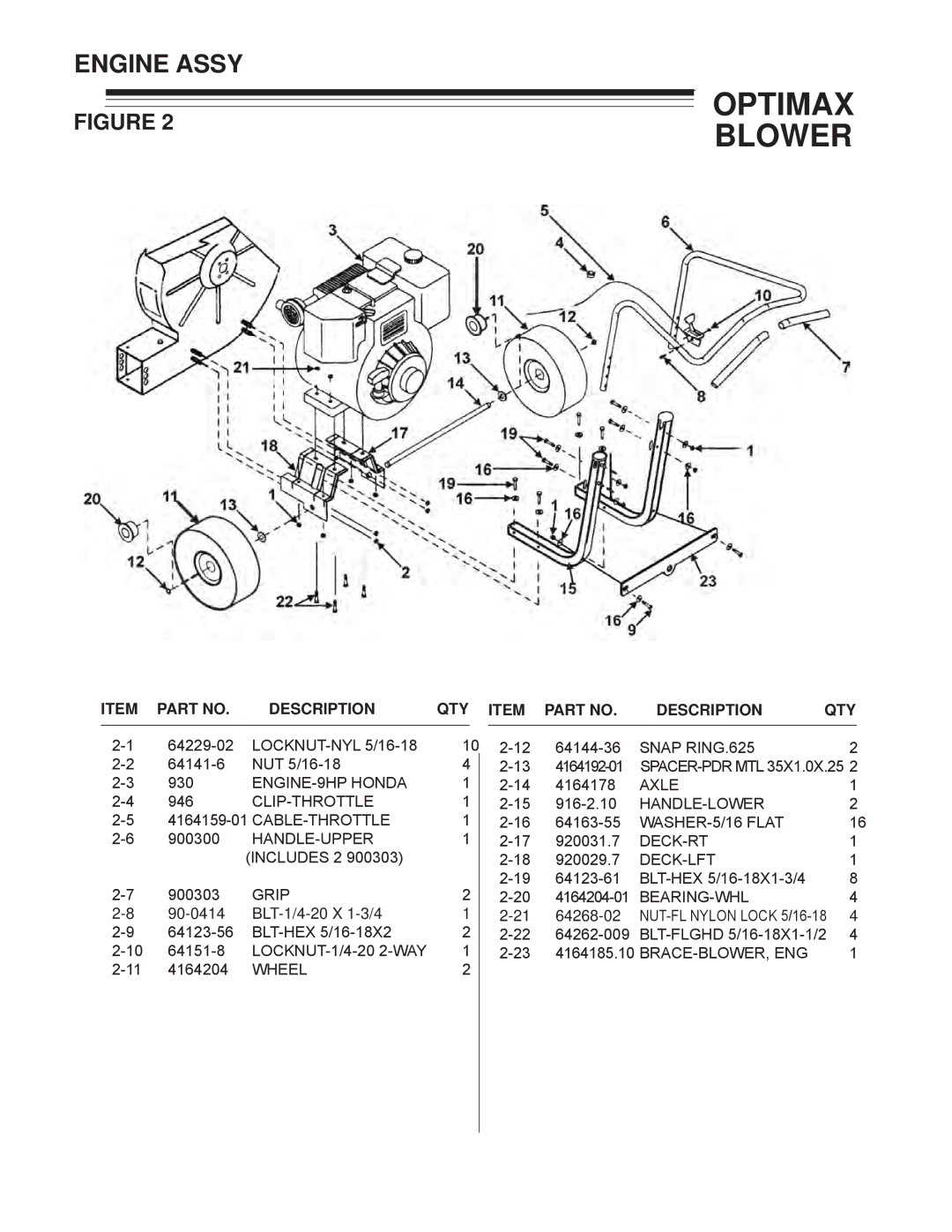 Little Wonder LB900-00-01 technical manual Engine Assy, Item Part no Description QTY Item Part no 