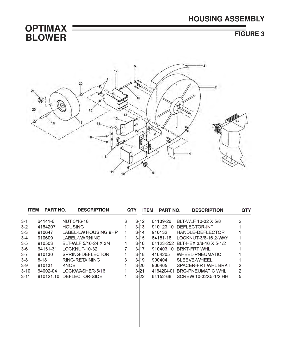 Little Wonder LB900-00-01 technical manual Housing Assembly, Label-Warning 