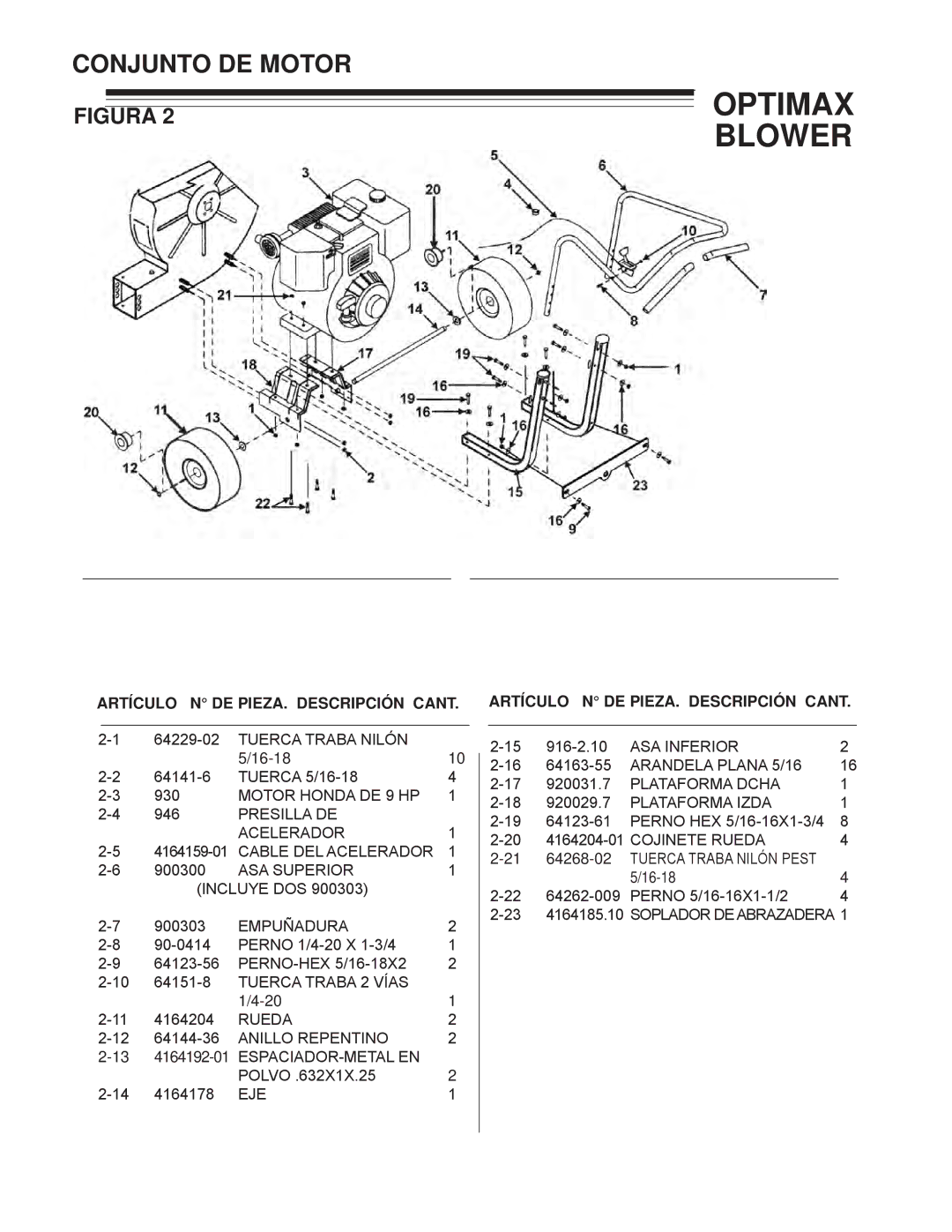 Little Wonder LB900-00-01 technical manual Conjunto DE Motor, Artículo N DE PIEZA. Descripción Cant 