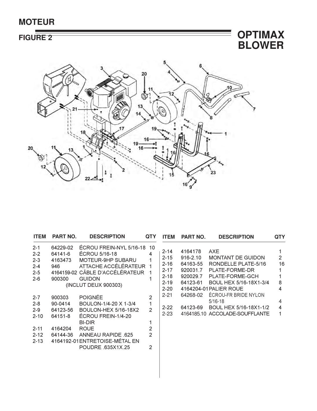 Little Wonder LB900-00-01 technical manual Moteur, Description QTY 