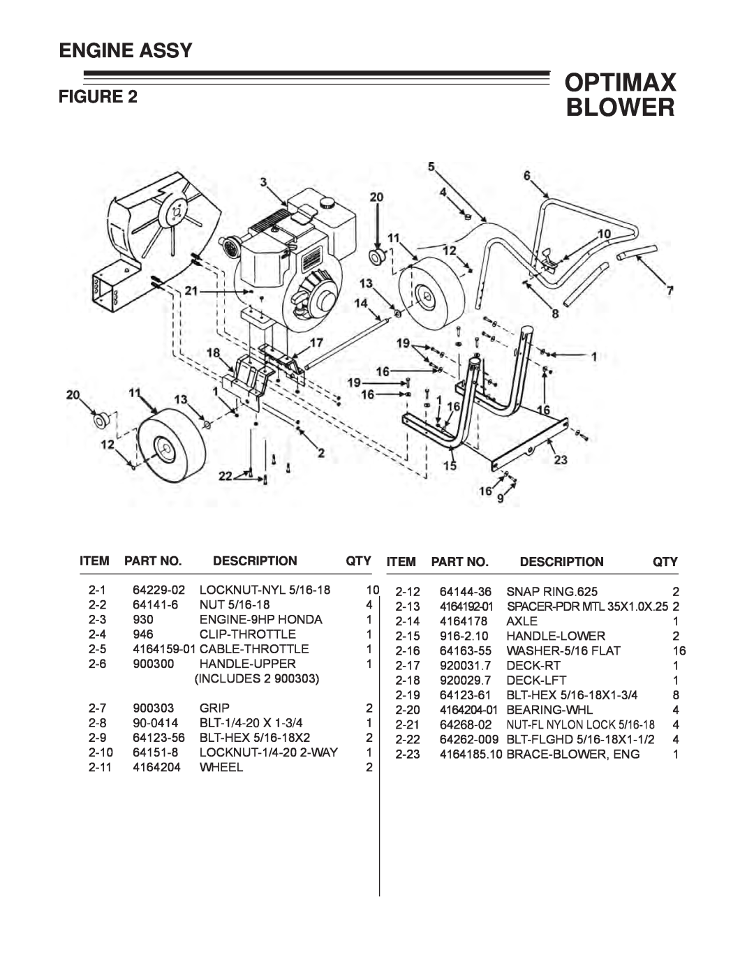 Little Wonder LB900-00-01 technical manual Engine Assy, Optimax Blower, Description, Qty Item Part No 