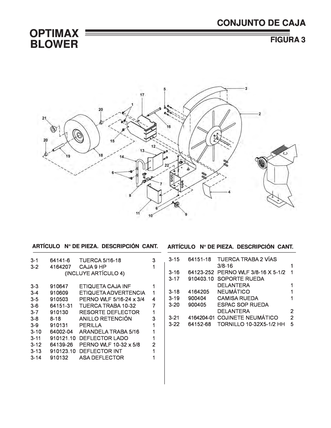 Little Wonder LB900-00-01 technical manual Conjunto De Caja, Optimax Blower, Figura, Artículo N De Pieza. Descripción Cant 