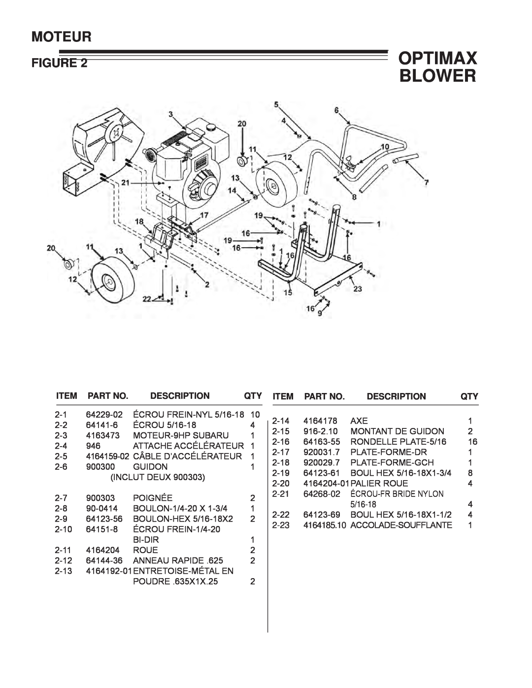 Little Wonder LB900-00-01 technical manual Moteur, Optimax Blower, Description 