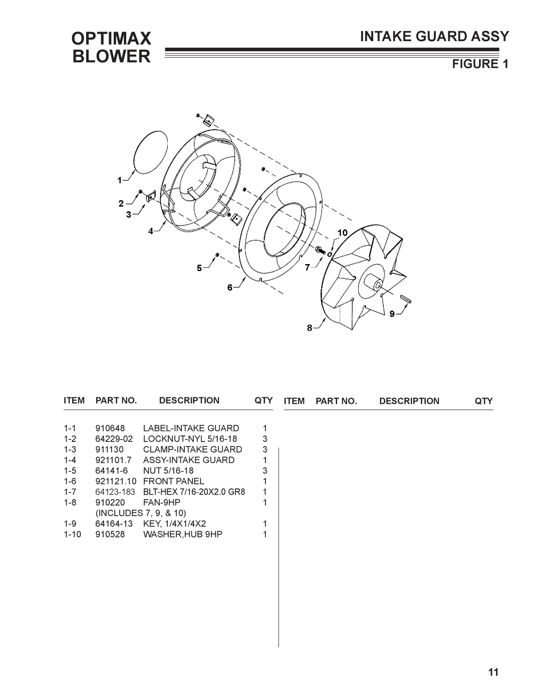 Little Wonder LB901-00-01 technical manual Intake Guard Assy, Description QTY Item Part no 