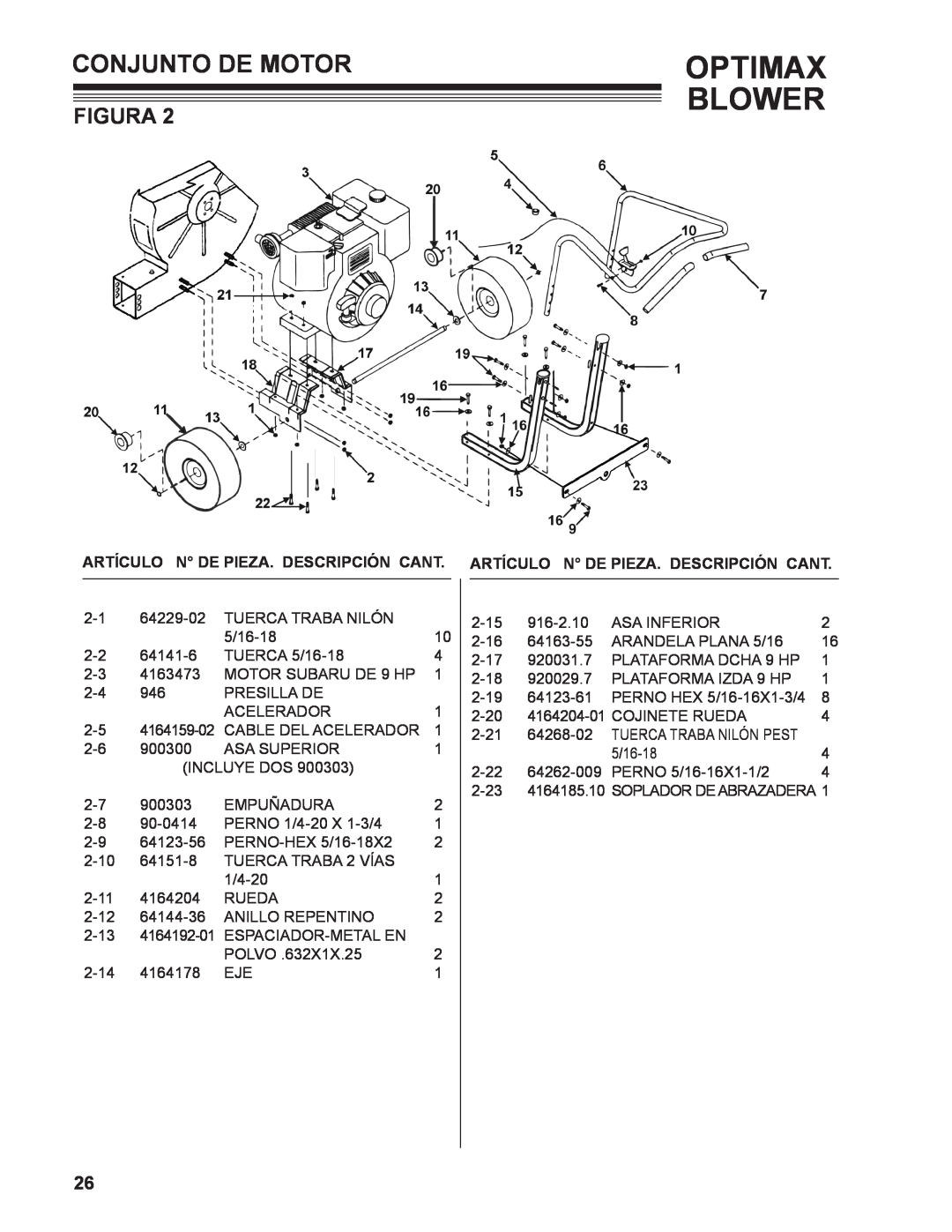 Little Wonder LB901-00-01 technical manual Conjunto De Motor, Optimax Blower, Figura 
