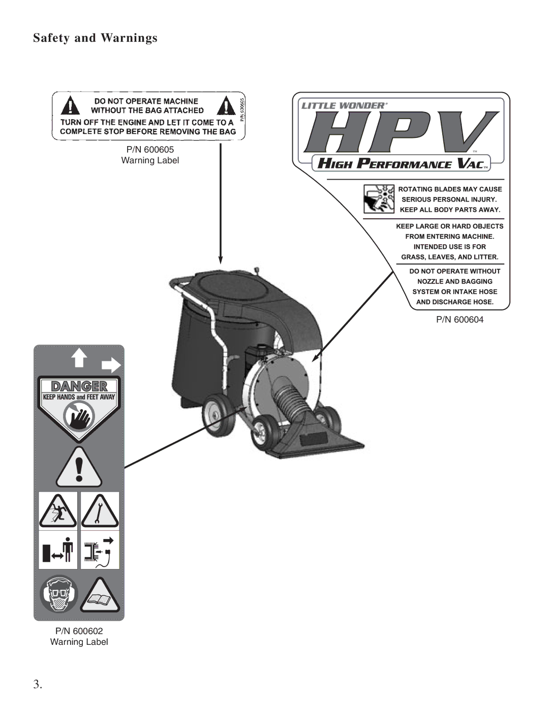 Little Wonder Little Wonder manual Safety and Warnings 