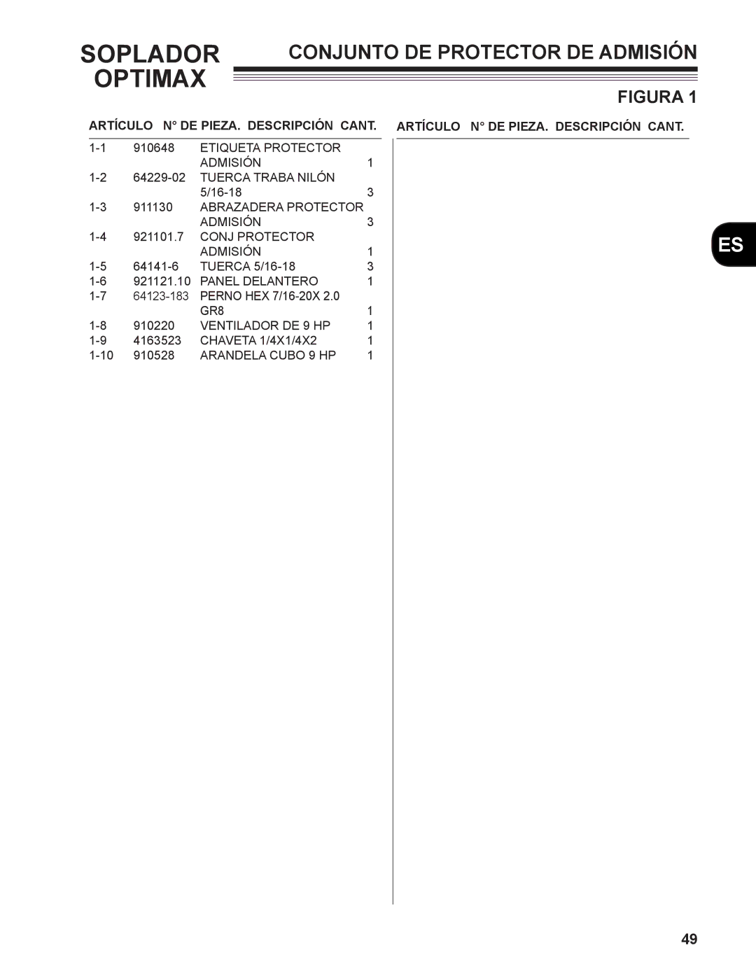 Little Wonder MAN 4163480 technical manual Artículo N DE PIEZA. Descripción Cant 