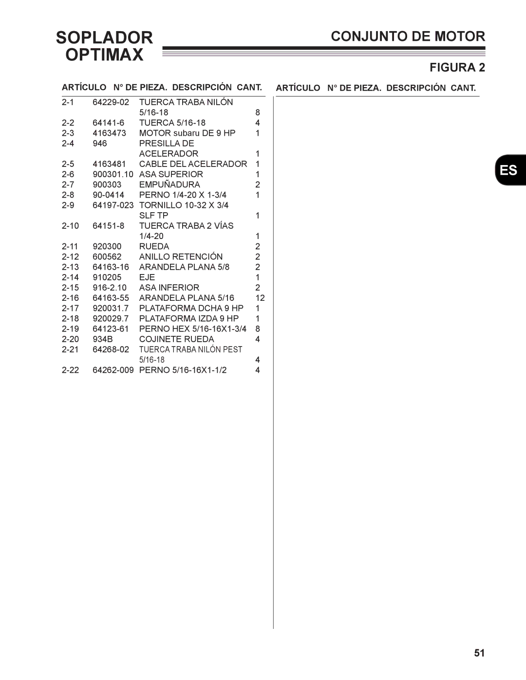 Little Wonder MAN 4163480 technical manual Presilla DE Acelerador 