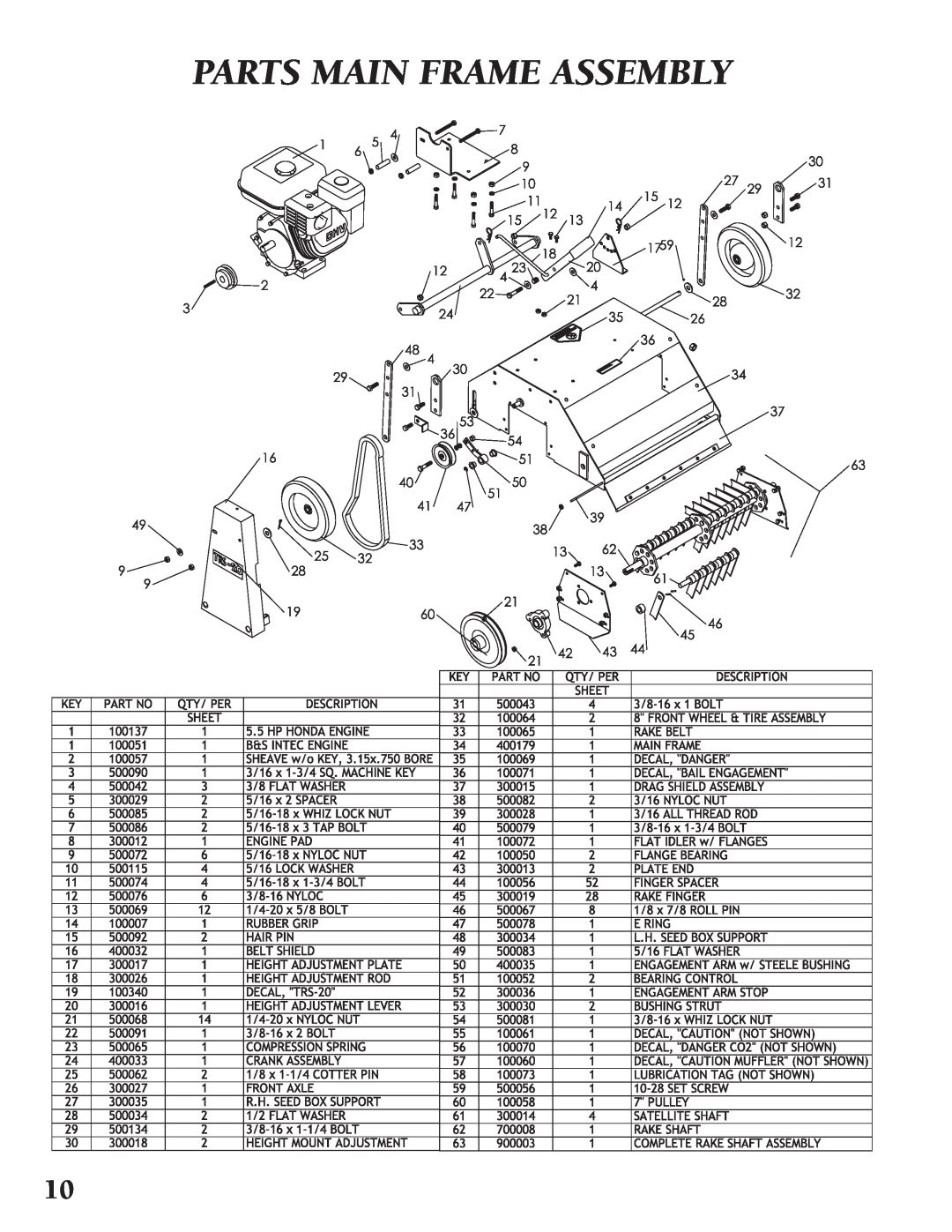 Little Wonder TRS-20, TSS-20 manual Parts Main Frame Assembly 